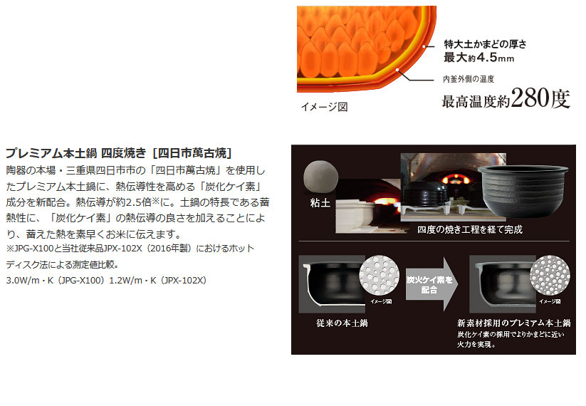 TIGER/虎牌 JPG系列售后维修